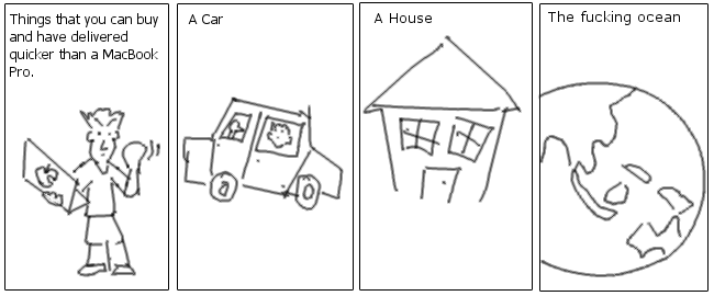 MacBook Pro Delivery Time